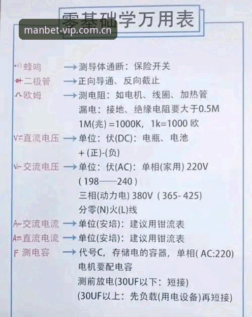 万博官网 如何通过万博官网快速管理账户信息?老用户分享实用经验